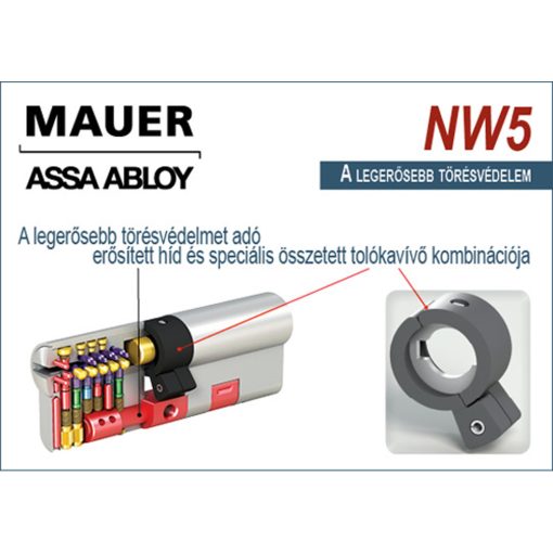 41x61 Mauer NW5 csúcskategóriás törésvédett erősített zárbetét