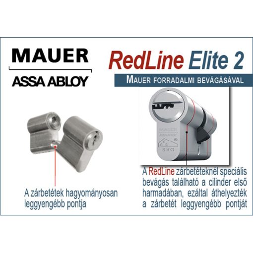 31x56 Mauer RedLine Elite 2 törésvédett biztonsági zárbetét