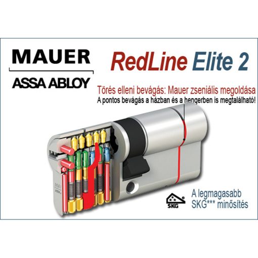 36x46 Mauer RedLine Elite 2 törésvédett biztonsági zárbetét