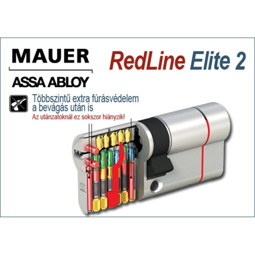 46x51 Mauer RedLine Elite 2 törésvédett biztonsági zárbetét